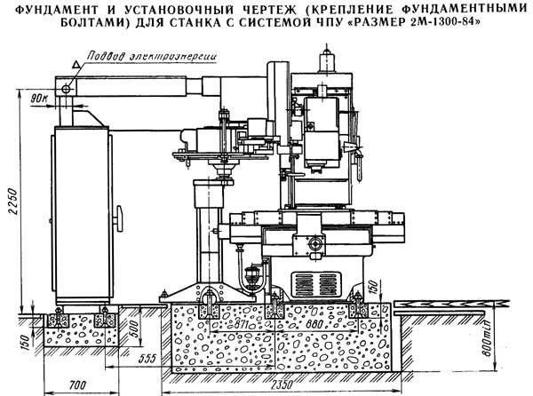 Настановне креслення верстата вертикального сверлильно-фрезерно-расточного верстата 2254ВМФ4